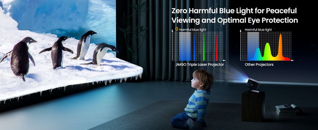 JMGO
